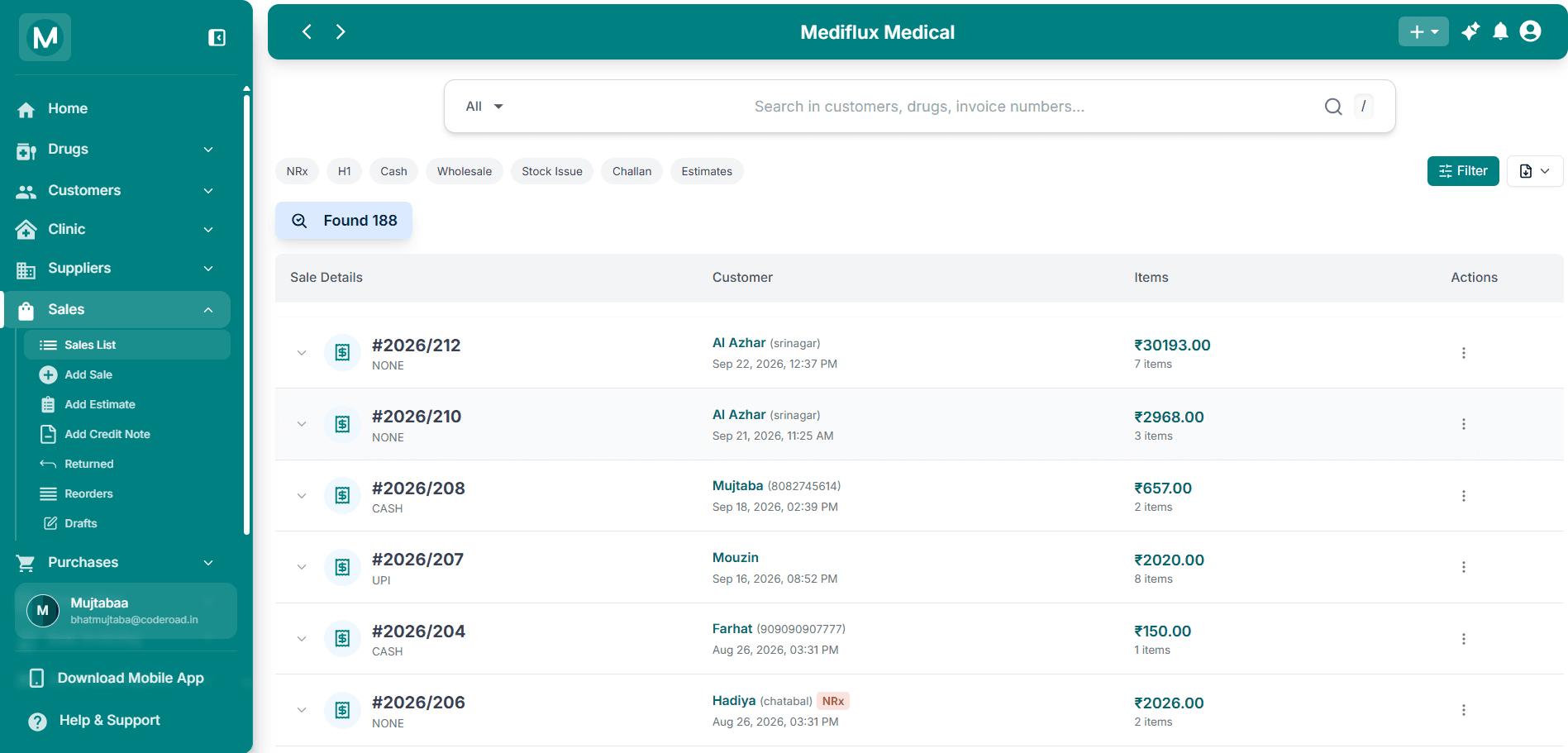 MediFlux sales list