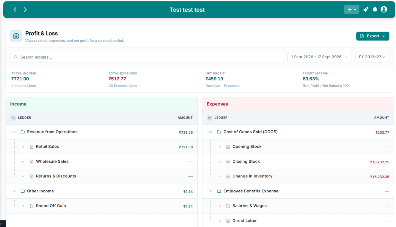 Profit & Loss overview