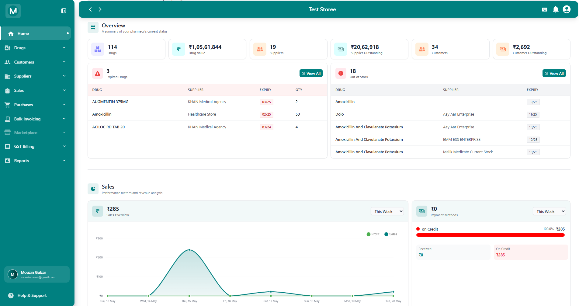 MediFlux Dashboard